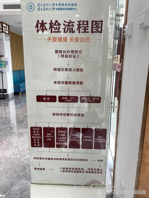 怎么进行入职体检方法