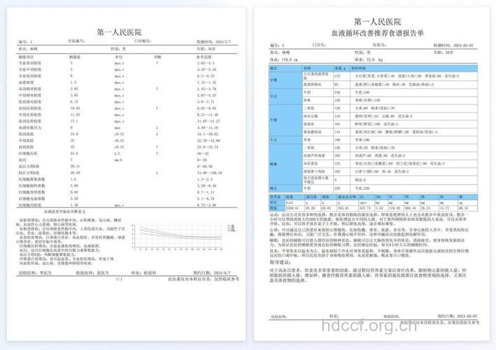 哪些人应重点检查血流变