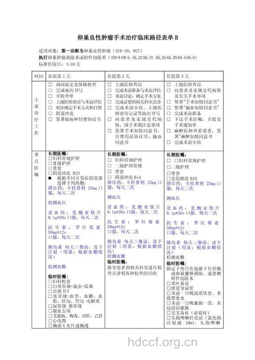 中西结合如何治疗卵巢良性肿瘤
