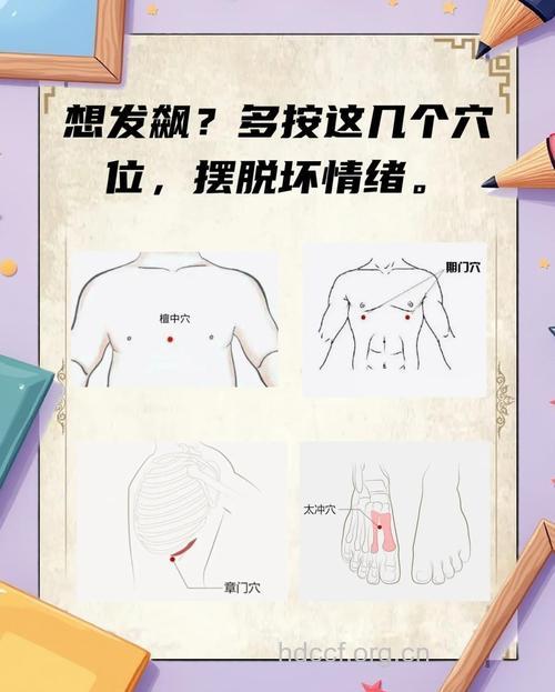 压力大就按按身体这五个部位