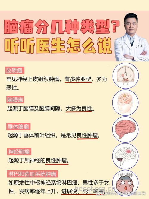 导致儿童脑肿瘤的四大因素