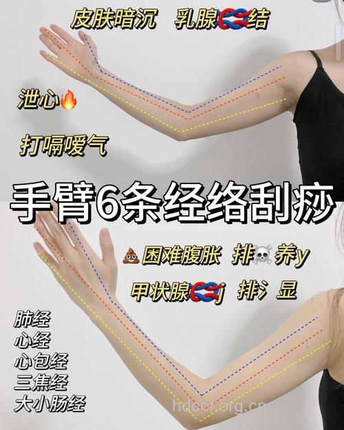 手臂出痧怎么回事 说明什么