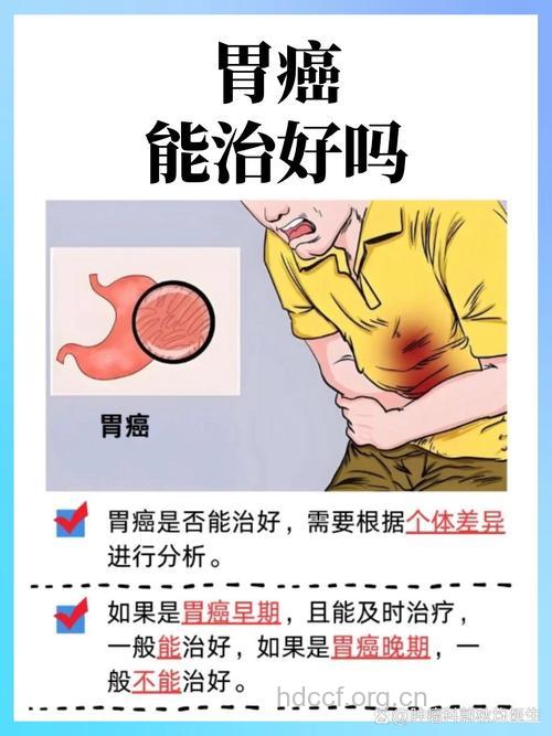 长期缺铁会诱发胃癌吗