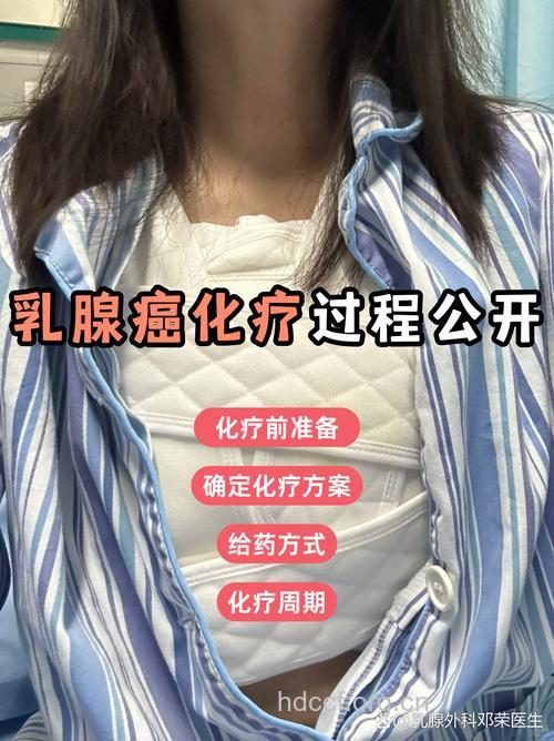 空气清香剂会诱发乳腺癌吗