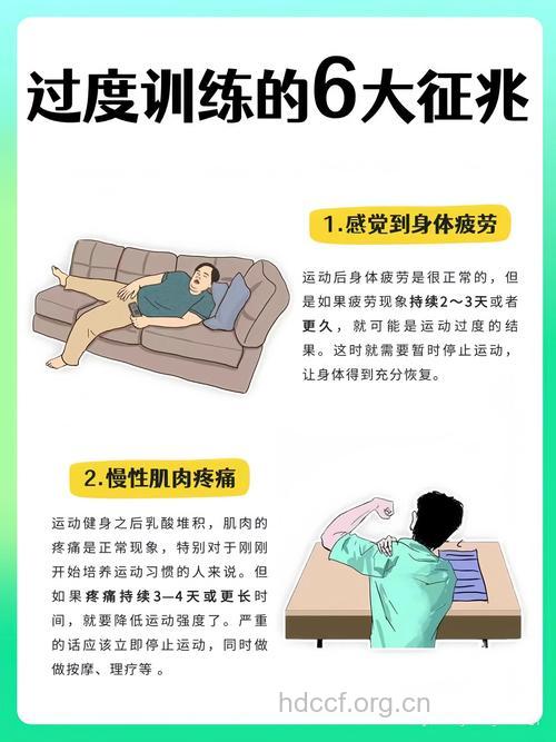 不正当的运动会影响体检的准确性