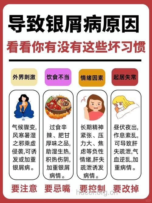 牛皮癣患者远离生活毒物