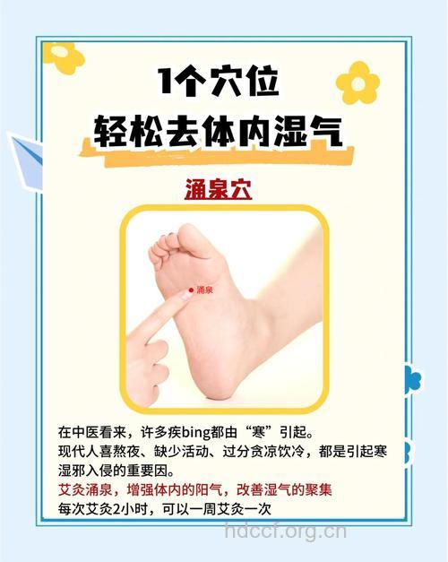 春季按摩六大养生穴位能祛湿