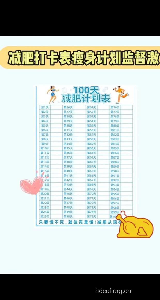 减肥前要做哪些检查