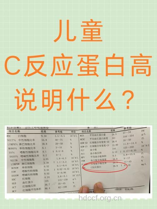 什么是C-反应蛋白呢?