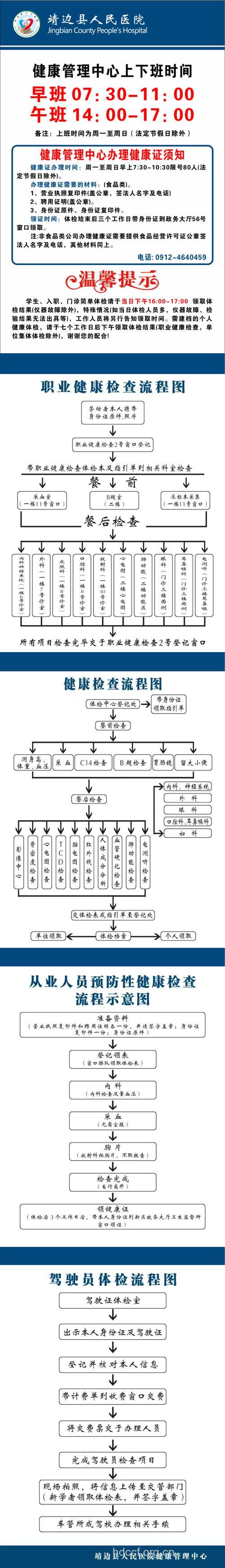 健康体检流程是怎样的？