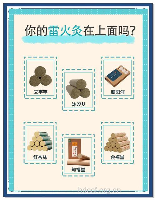 雷火灸是什么？介绍雷火灸的功效作用