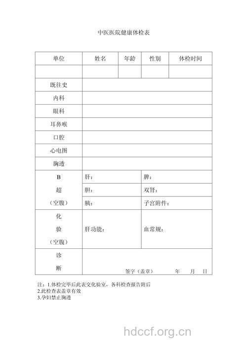 什么是中医体检