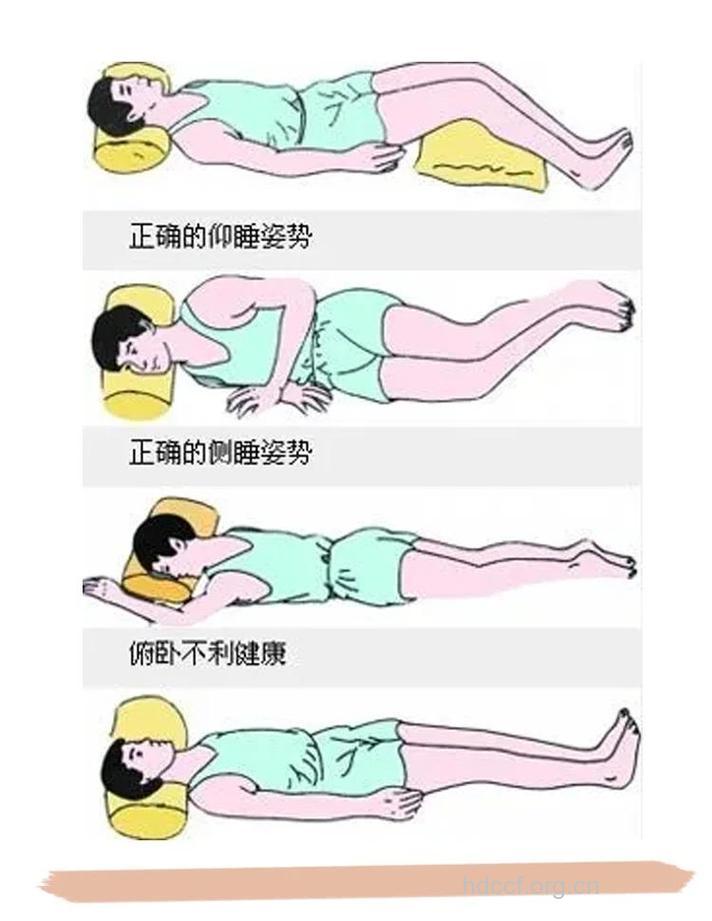 21种睡法让女人快速衰老