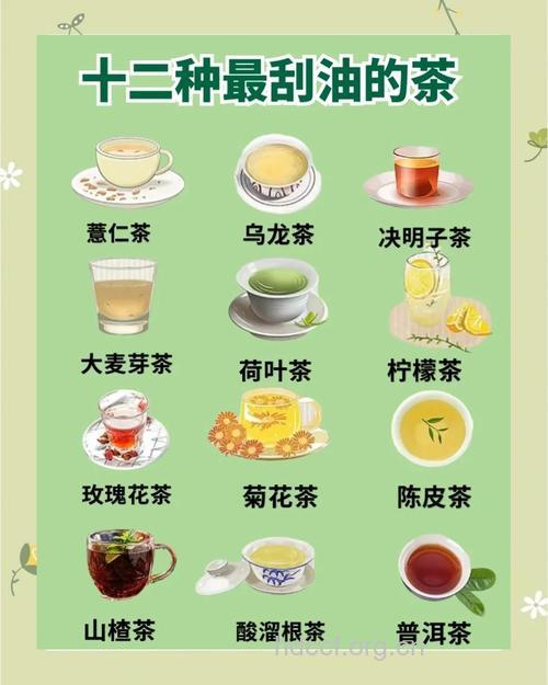 茶油可以刮痧吗 细数茶油的10大用法