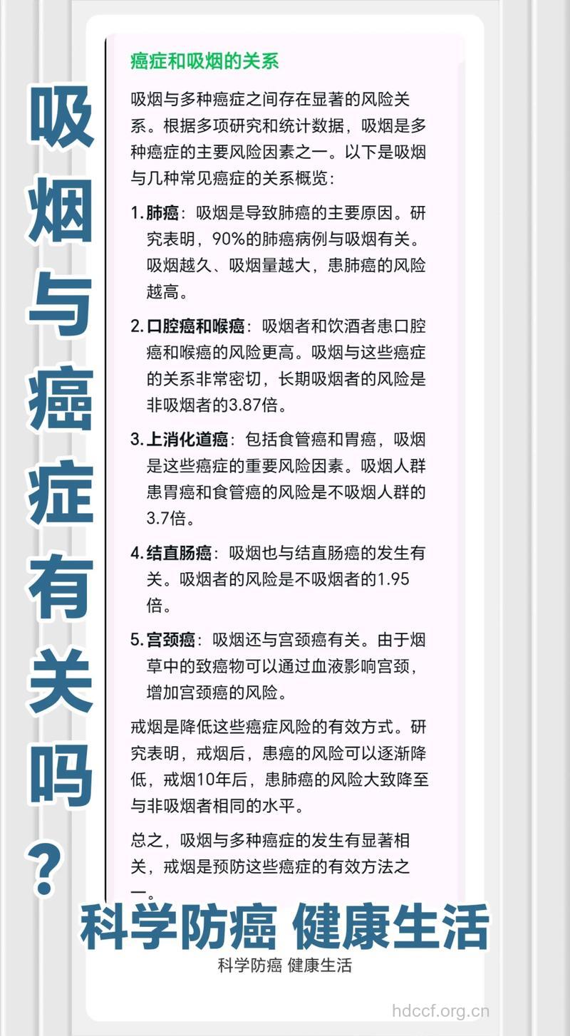 吸烟与癌症的关系