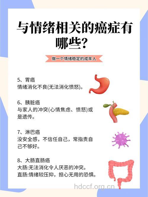 哪些心情因素会导致癌症