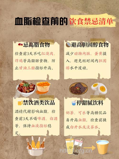 血脂化验前需要注意什么？