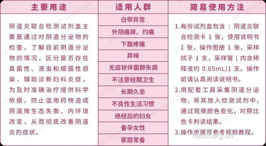 女性怎么自测外阴疾病方法