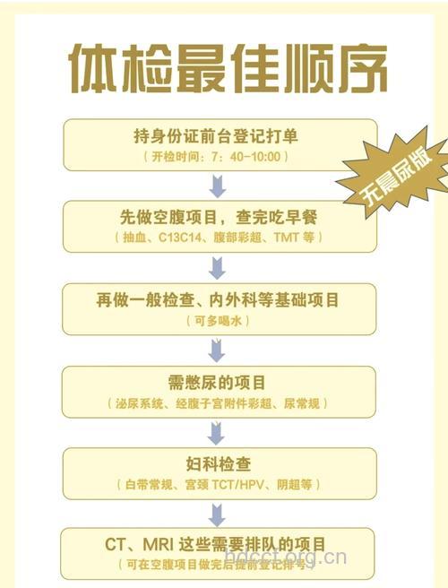 在换季的时候应该体检一次