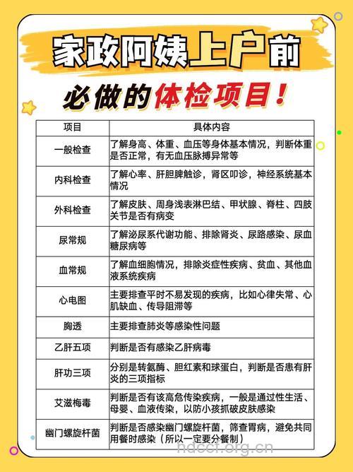 保姆体检要体检哪些项目？