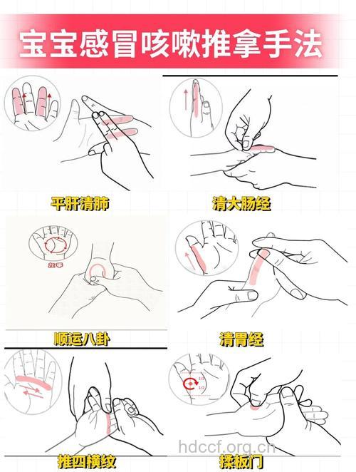 中医推拿治疗小儿鸡胸