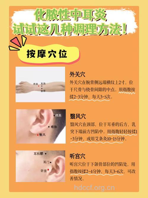 中医推拿治疗小儿中耳炎