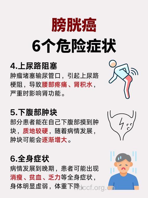 小心憋尿憋出膀胱癌来