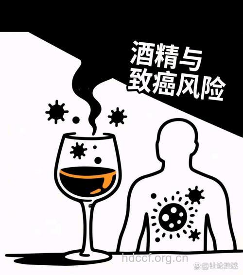 小心烈酒是癌细胞生长的帮凶