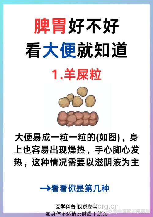 如何从大便中发现致癌信号