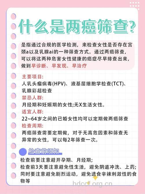 为什么要做肿瘤体检呢?