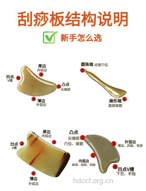 刮痧板的使用方法你知多少