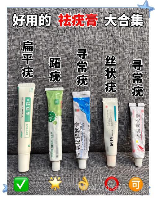 治疗扁平疣的药物都有哪些