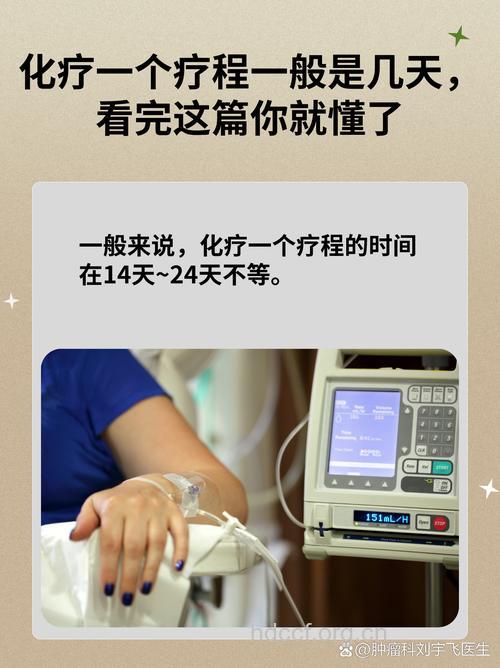 面对化疗 我有十问