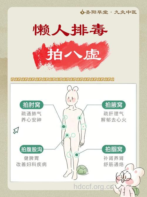 身体4处养生窝按对堪比吃补药