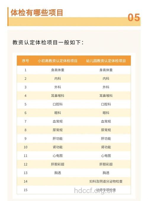 申请教师资格的体检条件