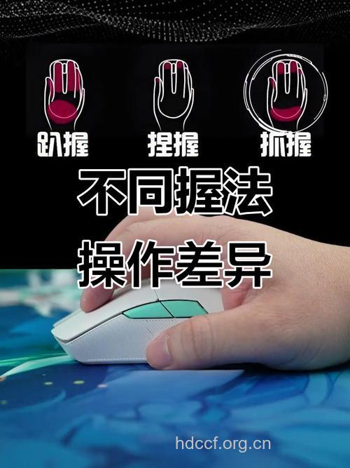 专治鼠标手的5式按摩法