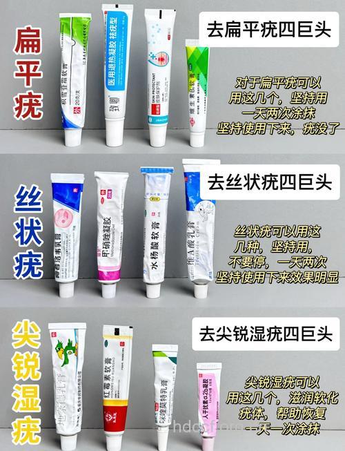 治疗扁平疣的良方有哪些？