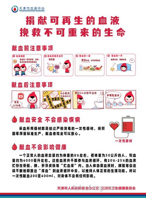 定期适量的献血有益健康