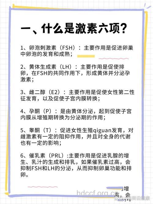 性激素检查的最佳时机