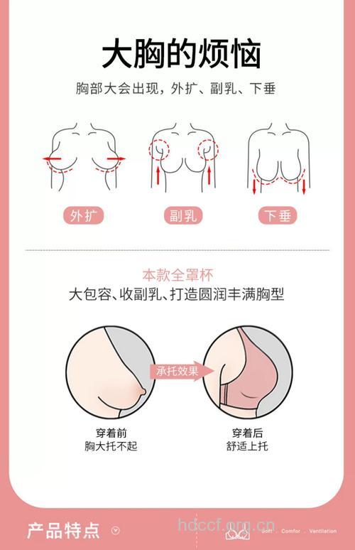 胸罩与乳房健康的关系
