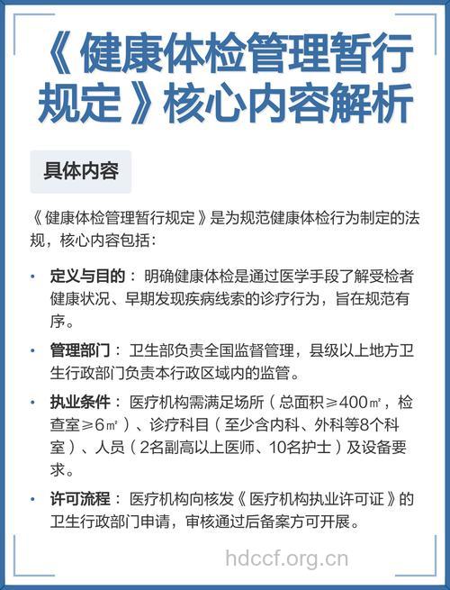 上海市颁布《健康体检管理暂行规定》