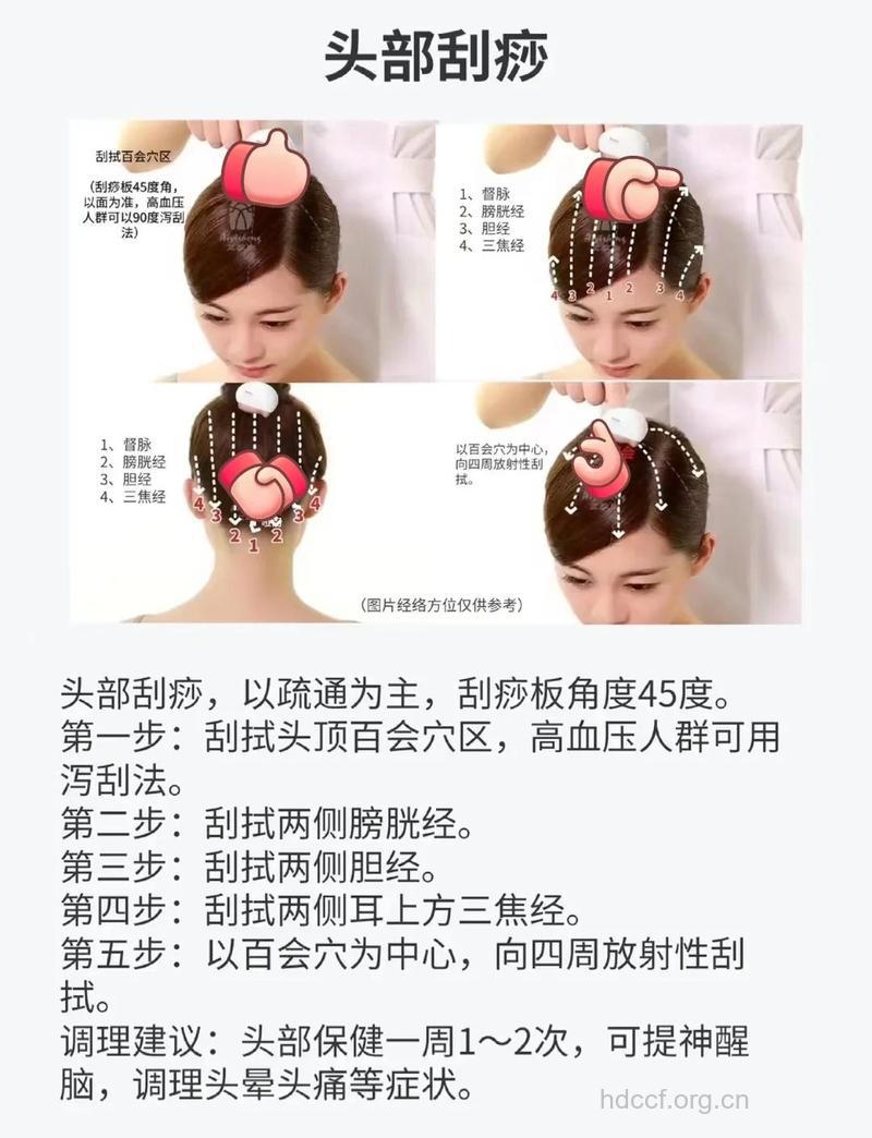 头部刮痧的作用及方法
