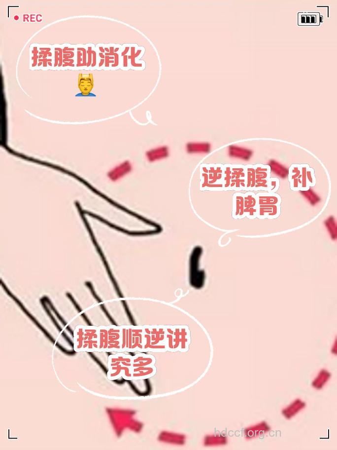 按摩肚子顺时针好还是逆时针好