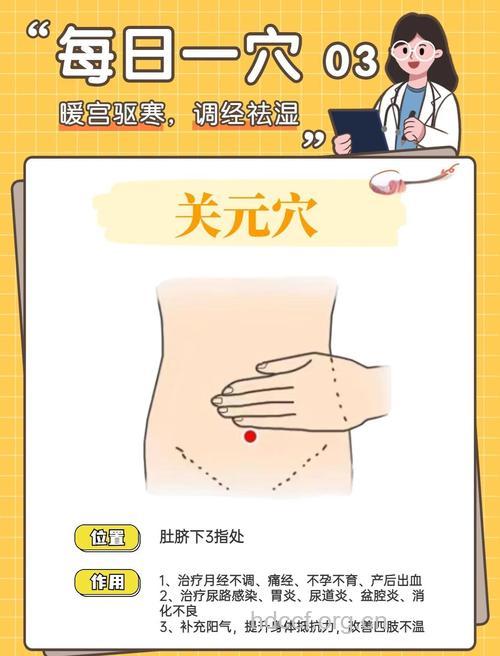 艾灸关元穴治疗痛经性冷淡
