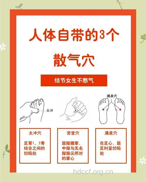 脾气大 按摩七大穴位能撒气