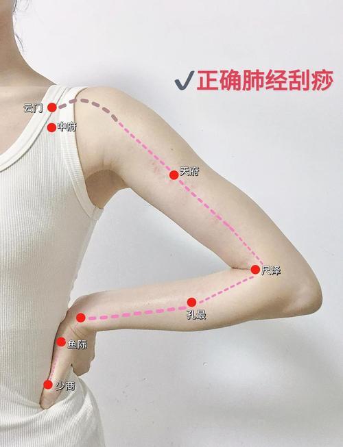 刮痧三个穴位治疗冬季皮肤瘙痒