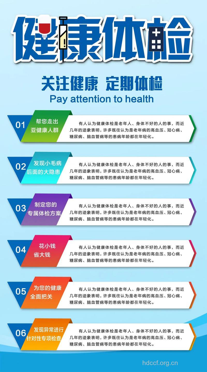 健康检查 让你瘦得有保障