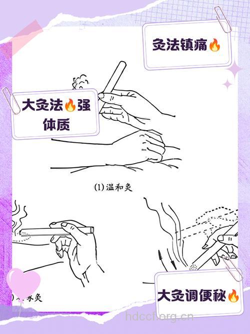 艾灸的操作方式及三个阶段