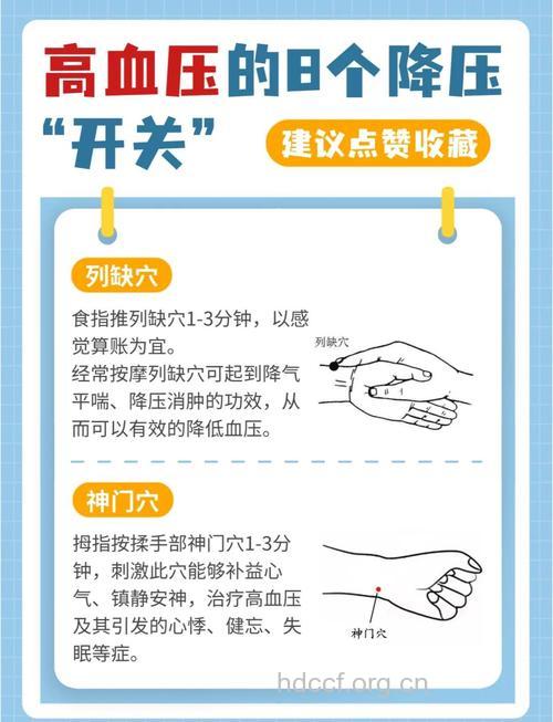 自我按摩降血压的10个方法