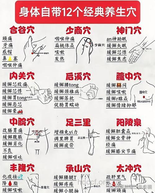 合谷穴拔罐可防治头痛牙痛